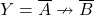 \displaystyle Y=\overline{A}\nrightarrow \overline{B}