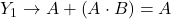 \displaystyle Y_1 \rightarrow A+\left( A \cdot B \right)=A