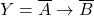 \displaystyle Y=\overline A \to \overline{B}